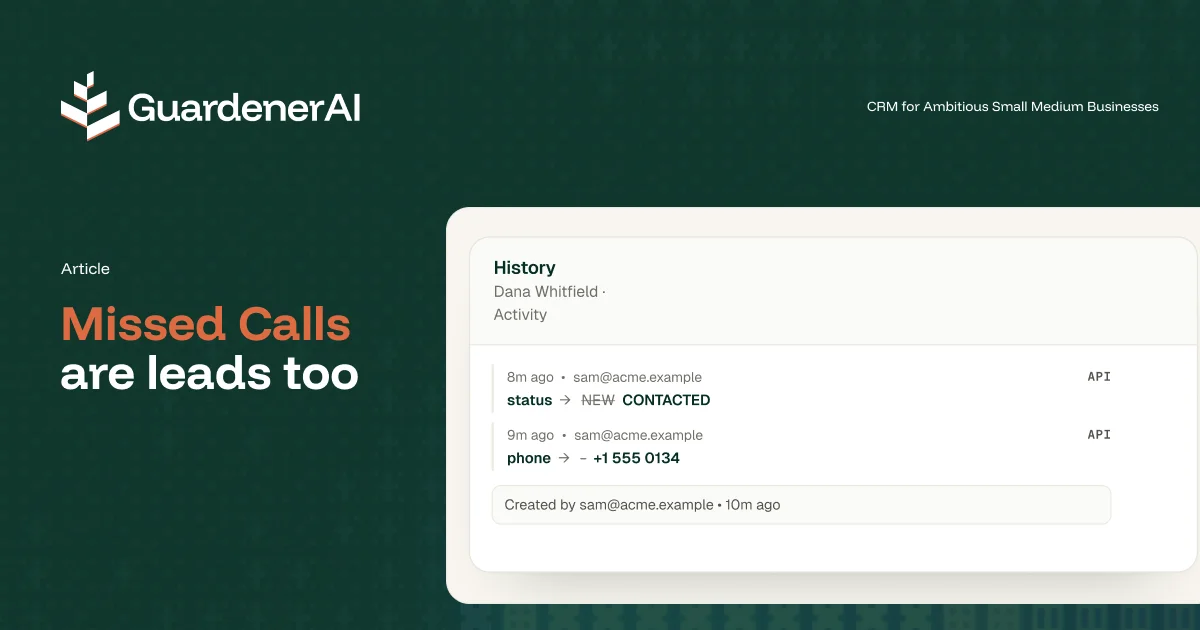A lead's history in GuardenerAI with the status changed from NEW to CONTACTED and a phone number added, beside the headline Missed calls are leads too